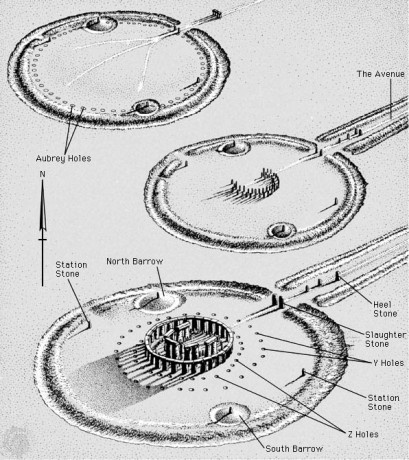 04 Stonehenge - plánek.jpg